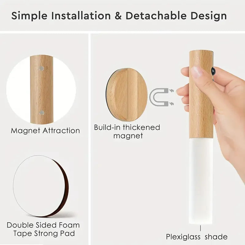 https://ae-pic-a1.aliexpress-media.com/kf/S29a7523307a94ca9ad5be9761f9131c2Y.jpg?has_lang=1&ver=1_220x220q75.jpg