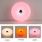 https://ae-pic-a1.aliexpress-media.com/kf/S6b1a246057d04c6283d1954f323835eej.jpg?has_lang=1&ver=1_220x220q75.jpg