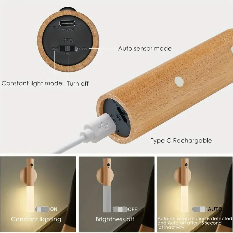 https://ae-pic-a1.aliexpress-media.com/kf/Sa7d1b8b2619d4450950681f53074c421a.jpg?has_lang=1&ver=1_220x220q75.jpg
