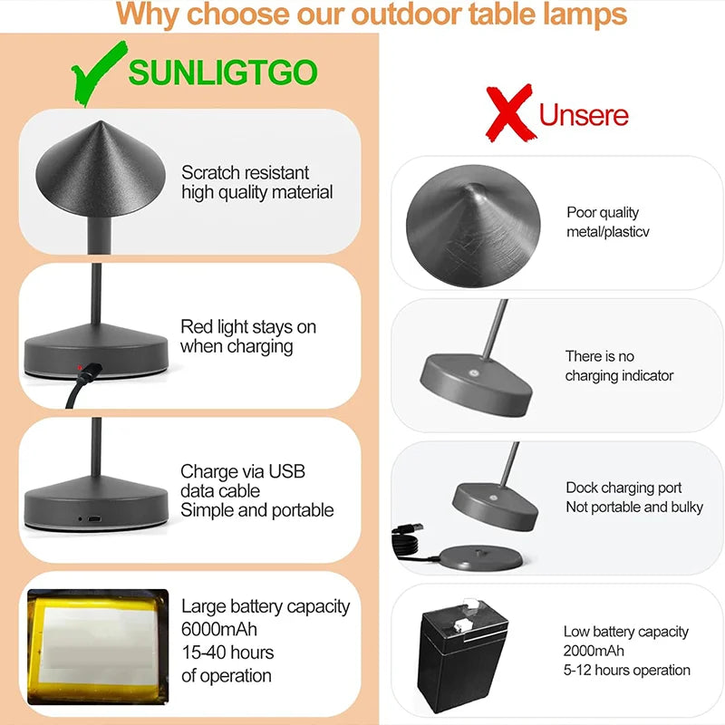 https://ae-pic-a1.aliexpress-media.com/kf/Sdda3e4307cfe48dfaa42a3e132092de8z.png?has_lang=1&ver=1_220x220.png_.avif