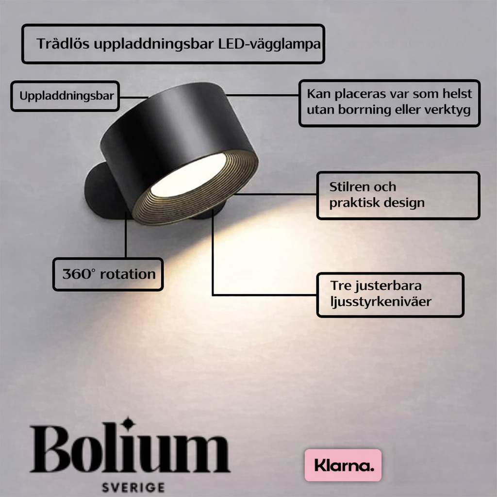 Trådlös Uppladdningsbar LED Vägglampa